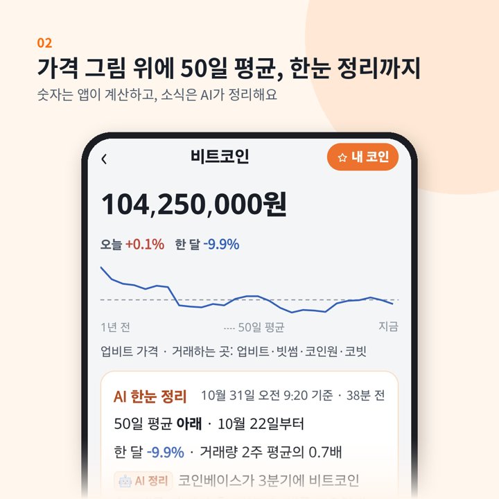 코인 상세 — 50일 평균과 AI 한눈 정리