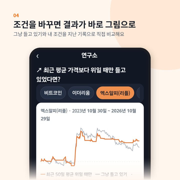 연구소 — 조건별 지난 기록 비교